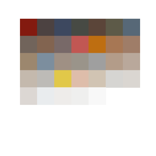 Color Usage in Fashion