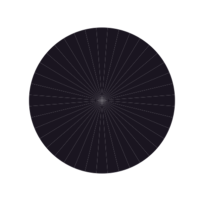 Color Usage in Fashion